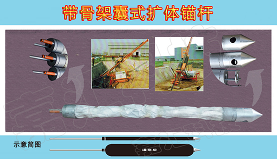 帶骨架囊式擴(kuò)體錨桿